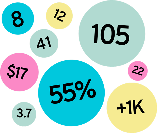 marketing-benchmarks-results-min-compress